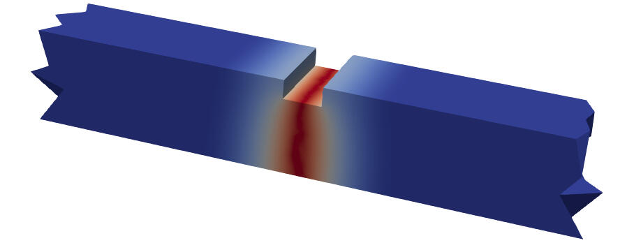 Numerical Models